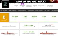 YouTube earnings of Crazy Gamer Vki (Image via Social Blade)